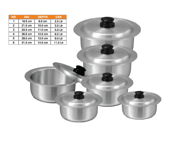 Sonex Aluminium Metal Finish Global Cooking Pot Set with Lids 6pc Set - 2.5, 3.5, 5, 6.5, 9, 11  liters