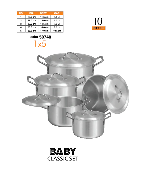 Sonex Baby Classic Aluminium Metal Finish Set Cooking Pots w/ Lids - 1 X 5 - 50740
