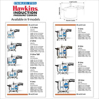 Thumbnail for Hawkins 8-Liter Stainless Steel Pressure Cooker (Gas + Induction + Electric)