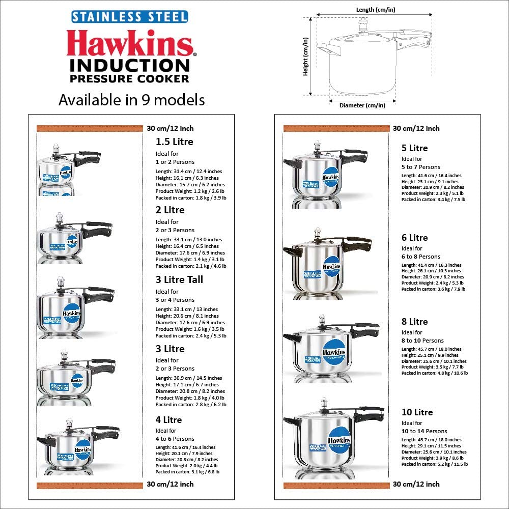 Hawkins 3-Liter wide Stainless Steel Pressure Cooker (Gas + Induction + Electric)