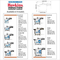 Thumbnail for Hawkins 3-Liter wide Stainless Steel Pressure Cooker (Gas + Induction + Electric)