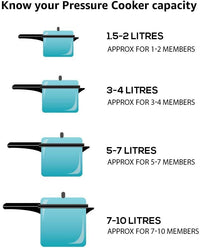 Thumbnail for Prestige 16 Liters Aluminum Pressure Cooker