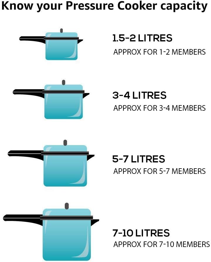 Prestige 10 Liters Aluminum Pressure Cooker