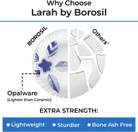 Thumbnail for Borosil Gourmet Dinnerware Set Dinner Plates and Bowls Sets