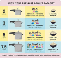 Thumbnail for Prestige 16 Liters Aluminum Pressure Cooker