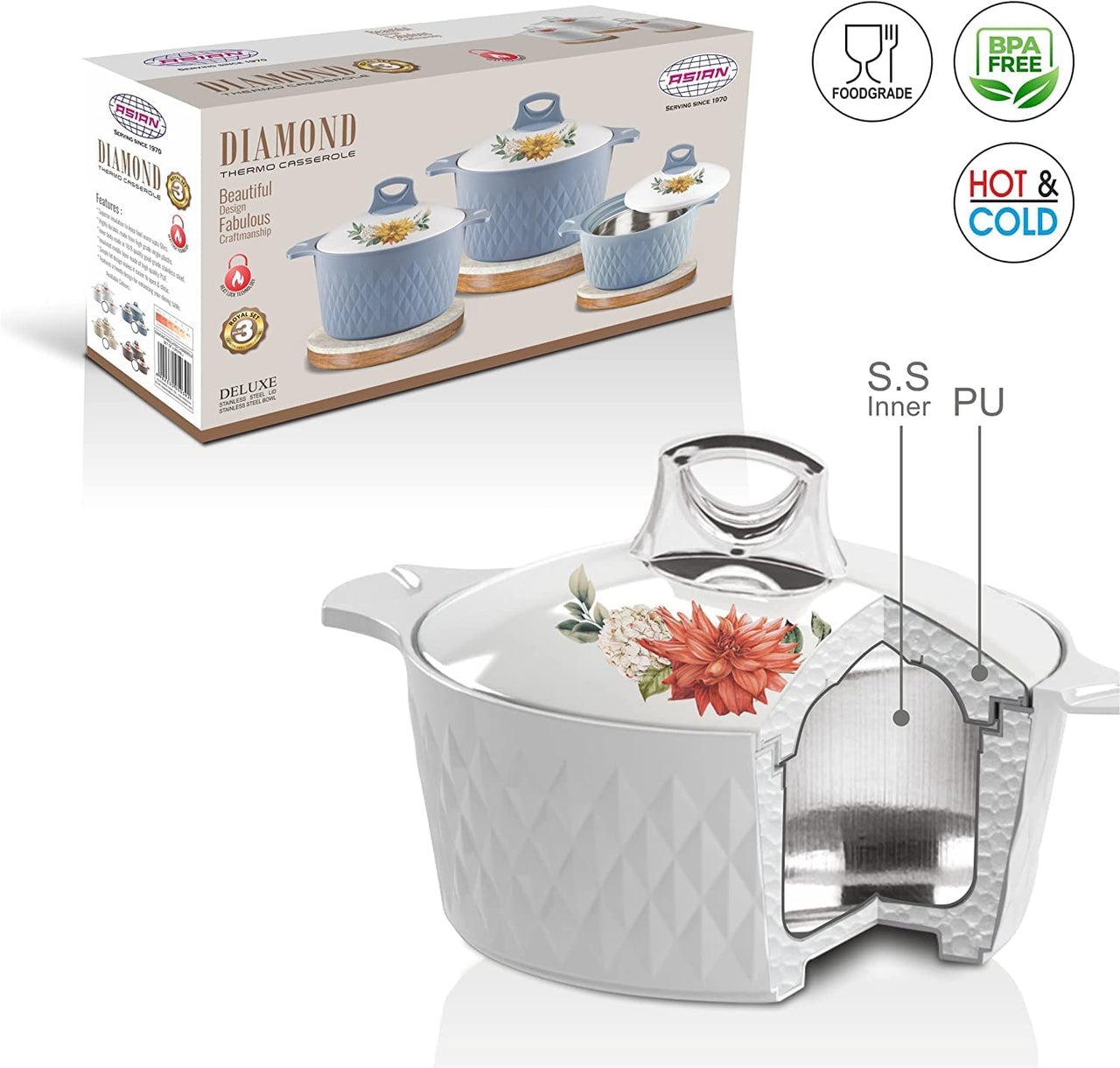 Tmvel Casserole Hotpot, Stainless Steel insulated Hot Pot, Food Warmer, Keeps Food Warm for Hours Set (2500ml, 3500ml, 5000ml)