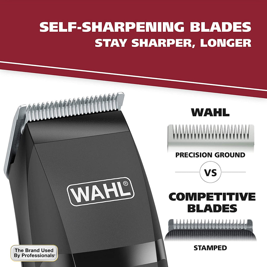 Wahl Hair Clipper and Trimmer Combo Styling Kit